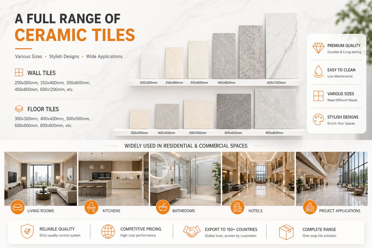 Product Range Product Range